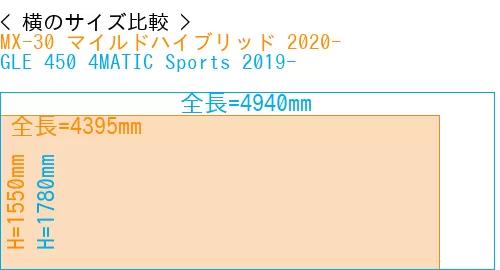 #MX-30 マイルドハイブリッド 2020- + GLE 450 4MATIC Sports 2019-